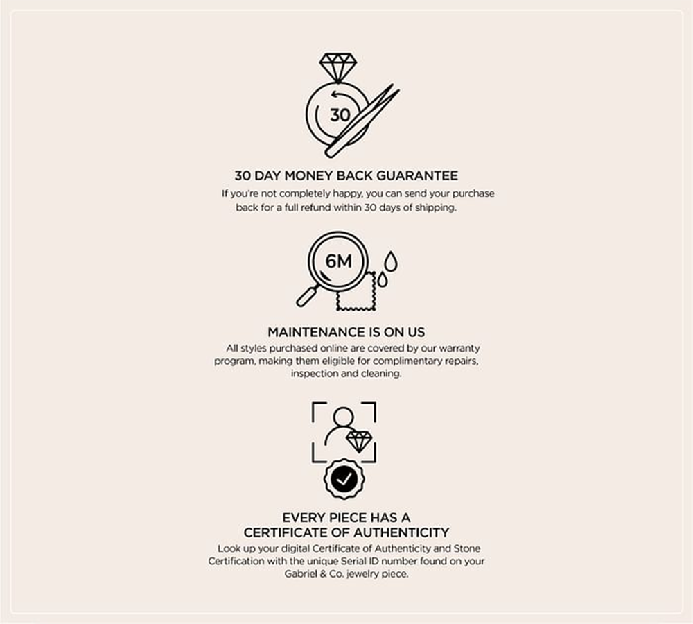 Infographic detailing the policies of a jewelry company: 30-day satisfaction guarantee for refunds, complimentary 6-month maintenance on purchased items, and certification of authenticity for every piece—including our exquisite 925 Sterling Silver Citrine and Diamond Pendant Necklace by Gabriel & Co—verified with a unique serial number.