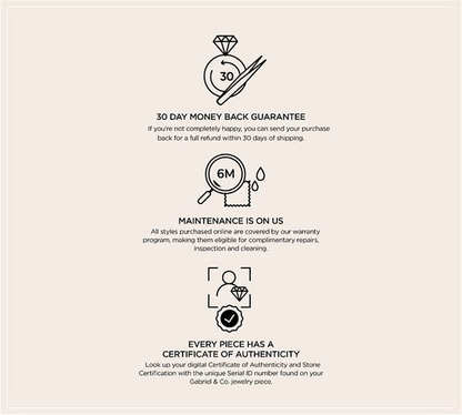 An infographic with three sections. The first section, featuring a diamond icon, states "30 Day Money Back Guarantee" for the 925 Sterling Silver Bujukan Amethyst Stud Earrings by Gabriel & Co. The second section, with a thread and needle icon, says "Maintenance is on Us." The third section, displaying a magnifying glass and an amethyst stone, mentions that a Certificate of Authenticity is included with your purchase from the Bujukan Collection.